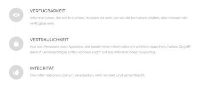 Informationssicherheit